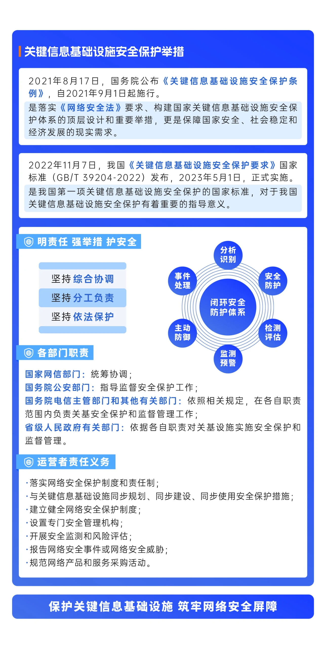 2024年國家網(wǎng)絡(luò)安全宣傳周來了，快來解鎖更多網(wǎng)絡(luò)安全知識吧！